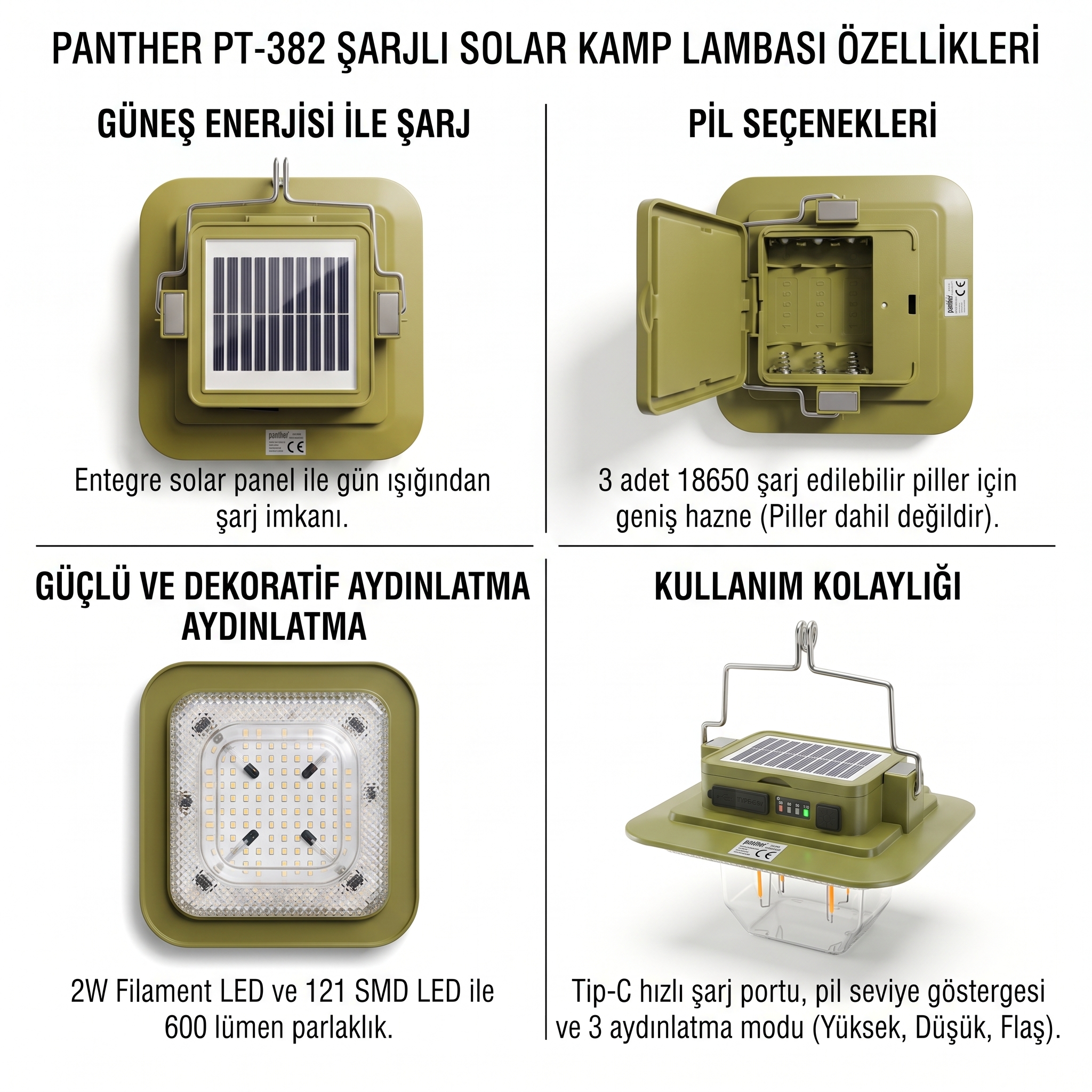 RETRO KAMP LAMBASI